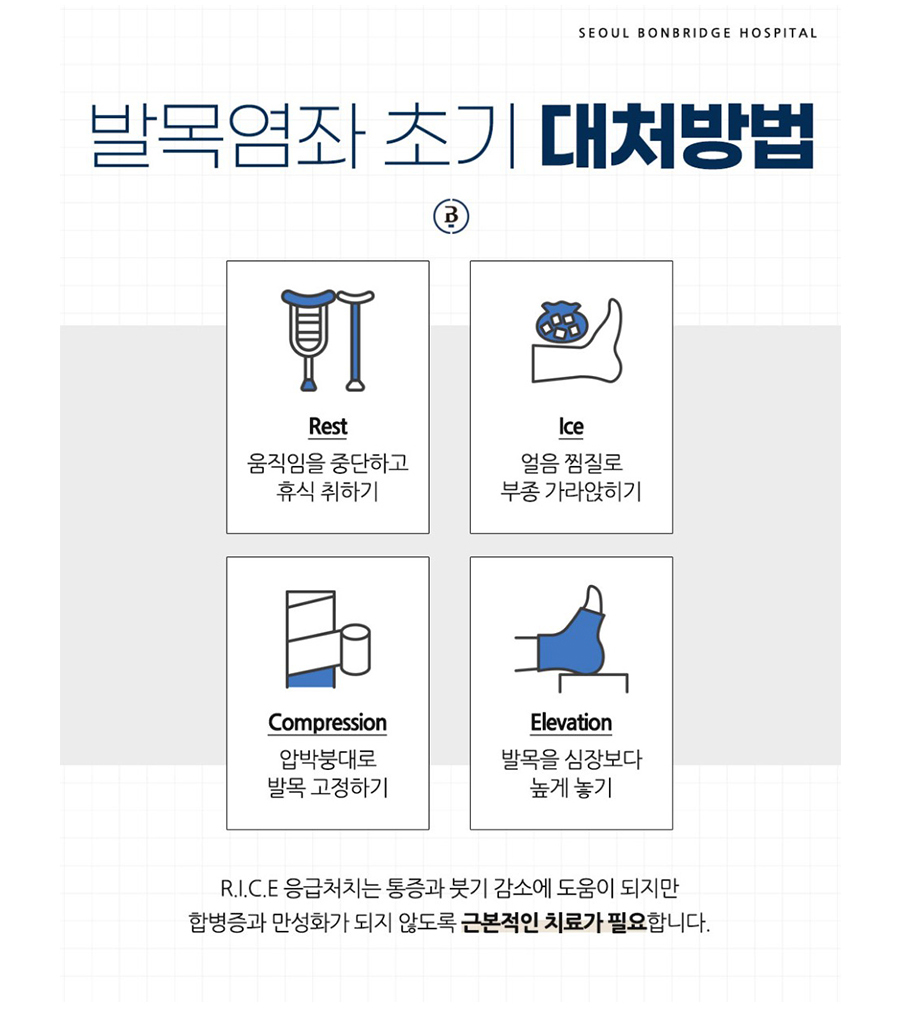 대치동정형외과 (7)